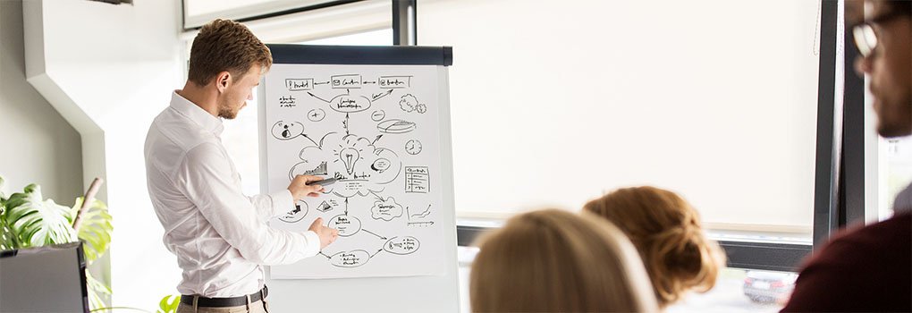 Wie man visuelle Hilfsmittel in Präsentationen einsetzt